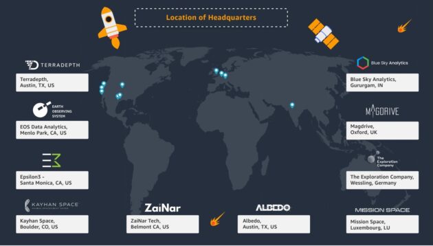 Acelerador espacial de AWS Clase de 2022