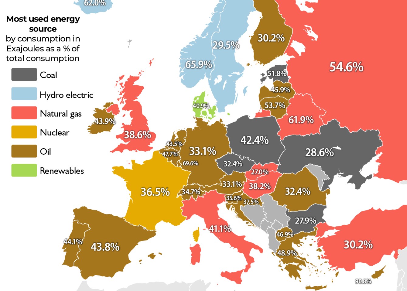 El mapa de Europa que deja claro que fuente se usa para generar la energia en cada pais | Vida 2