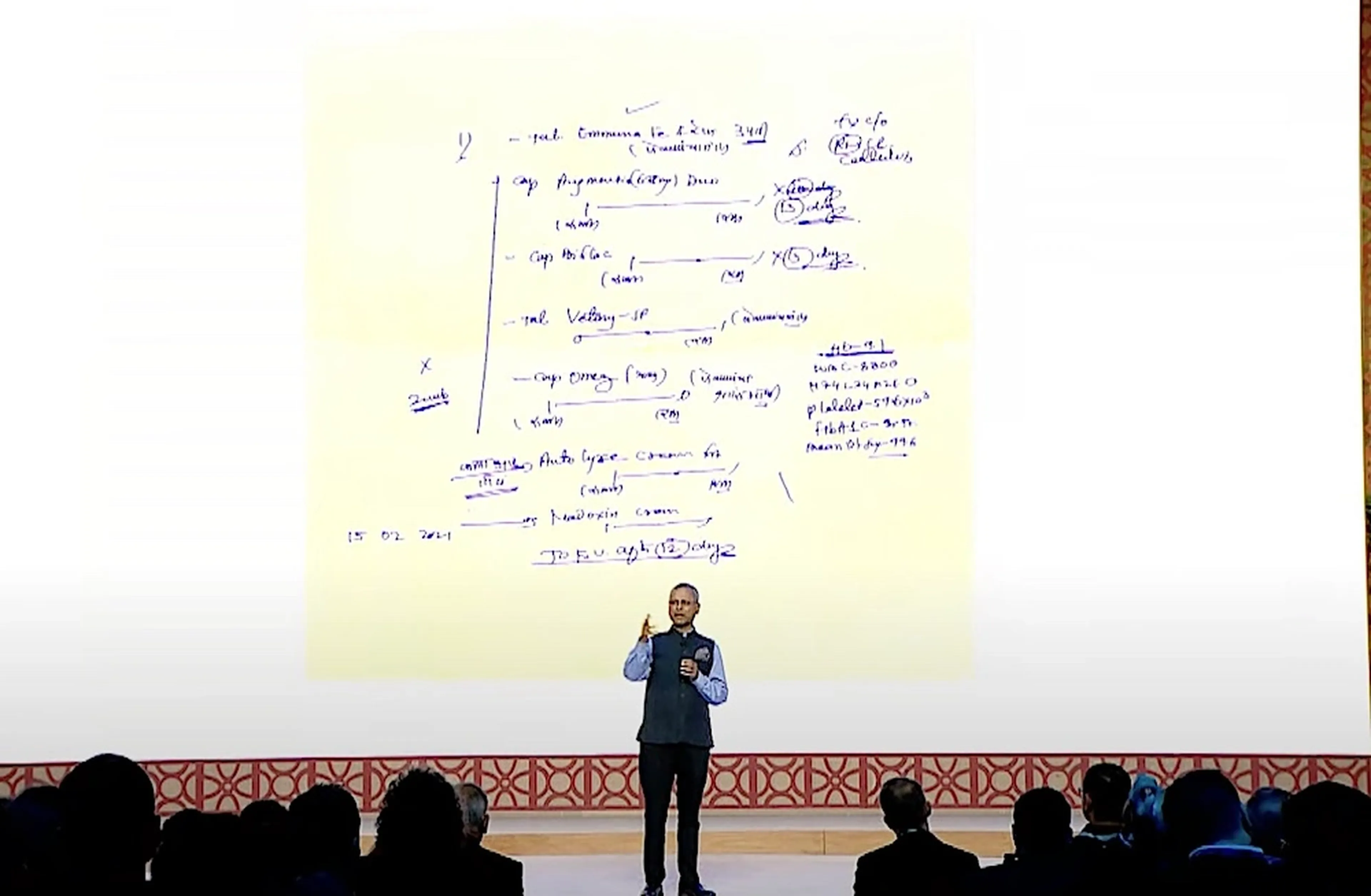 Google y la letra de los doctores