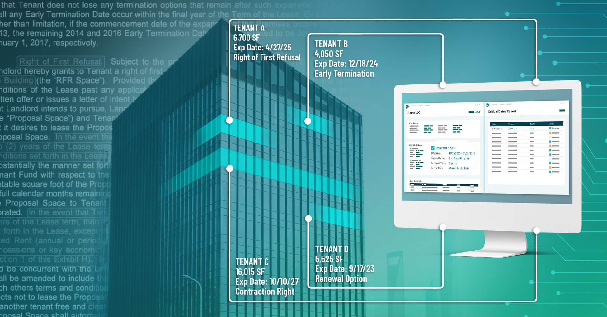Prophia, que extrae información de contratos de bienes raíces comerciales, recauda $ 10.2M – GeekWire