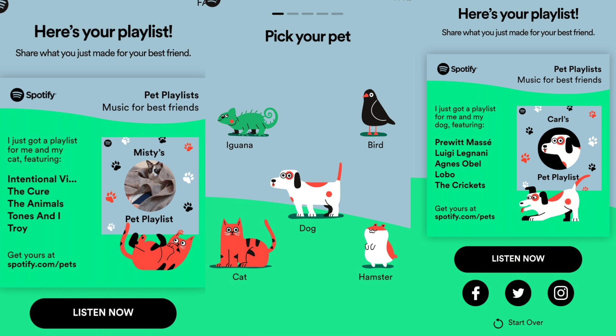 Spotify’s Pet Playlist Maker concludes 2023 with tracks dedicated to fur babies