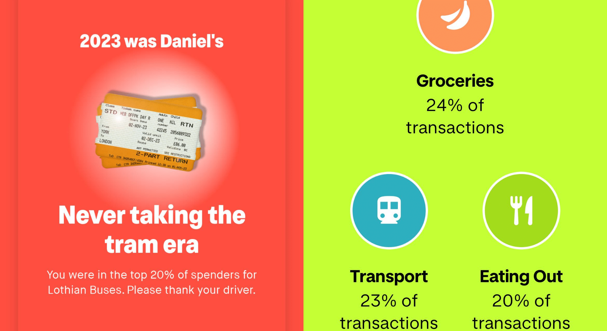 Top 5% of Greggs customers are ‘exposed’ in hilarious Monzo Wrapped trend